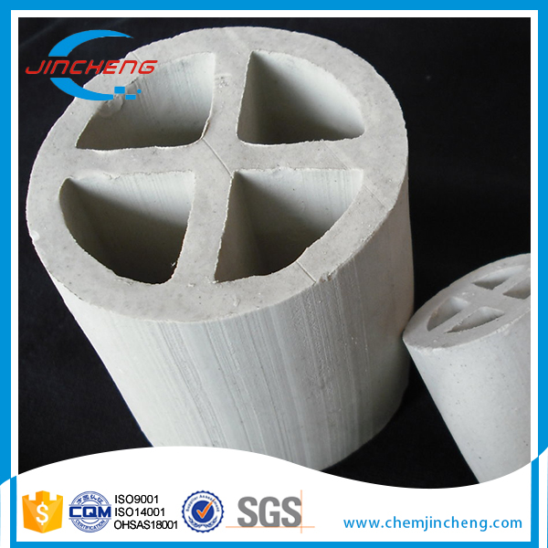 Ceramic Cross Partition Ring